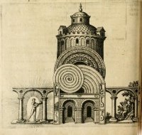 Temple of music by Robert Fludd